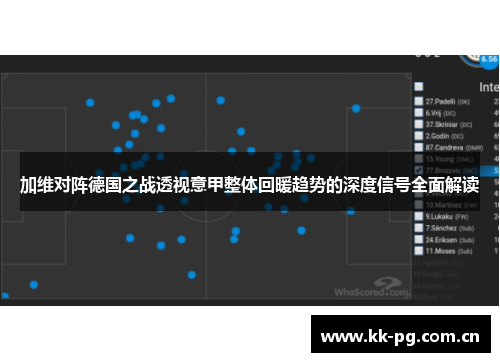 加维对阵德国之战透视意甲整体回暖趋势的深度信号全面解读